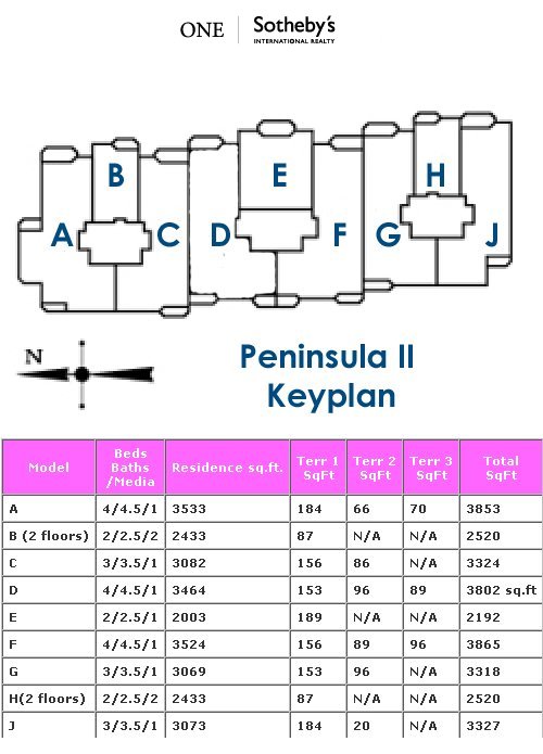 Peninsula II Master Floor Plan