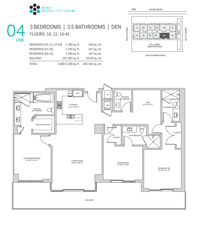Brickell City Centre Floor Plan 04