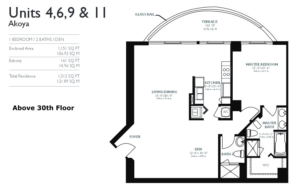 Akoya Find Your Home (32 For Sale and 47 For Rent