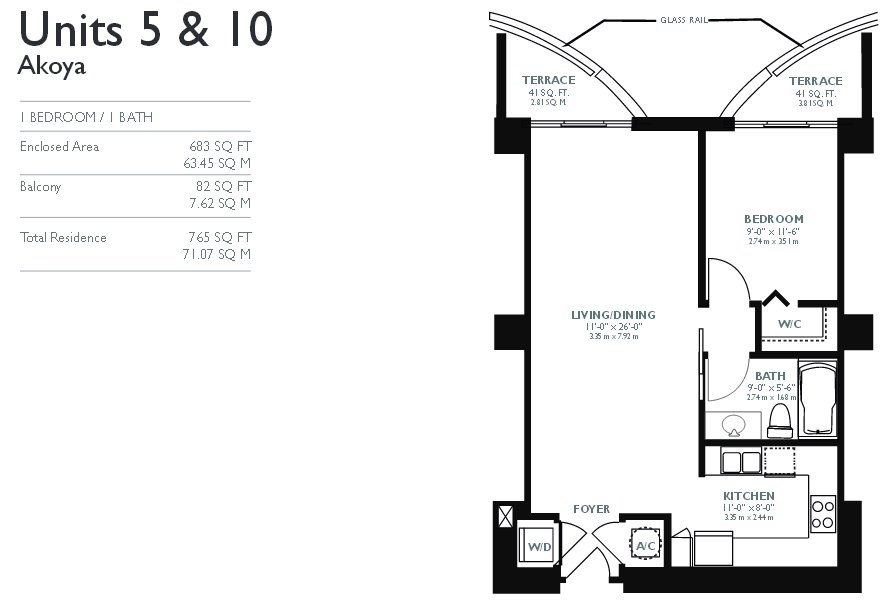 Akoya Find Your Home (32 For Sale and 47 For Rent