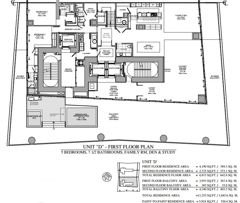 Turnberry Ocean Club Find Your Home 0 For Sale And 0 For Rent