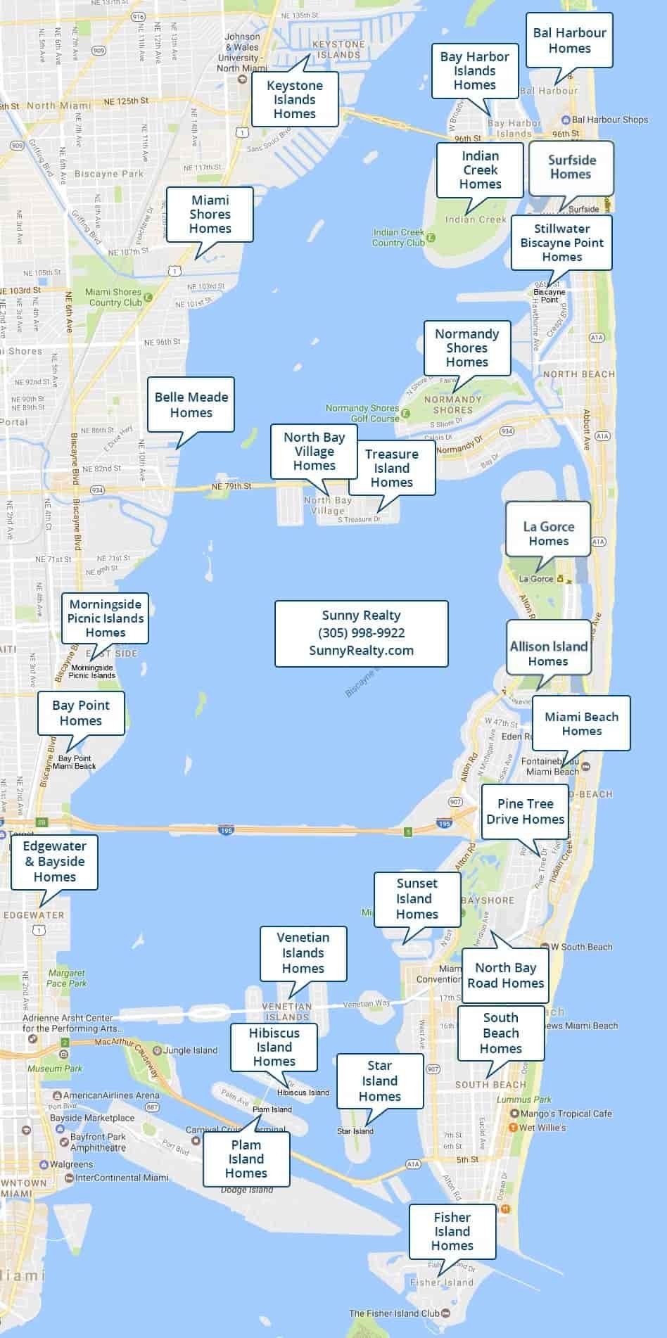 Miami Beach Waterfront Homes For Sale